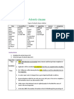 Types of Adverb Clause Relation