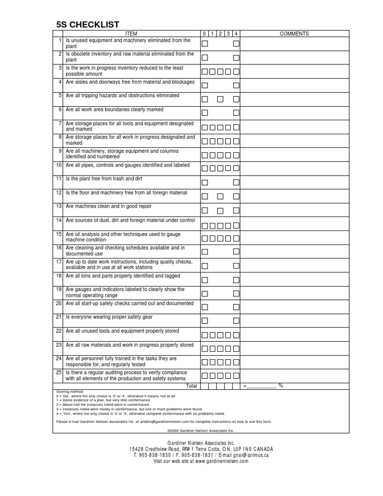 5S Checklist | PDF | Inventory | Business