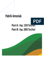 Pabrik Amoniak: Plant IA: Kap. 1350 Ton/hari Plant IB: Kap. 2000 Ton/hari