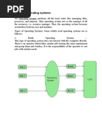 Types of Operating Systems