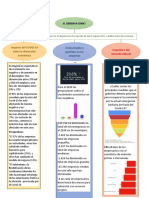 Mapa Conceptual