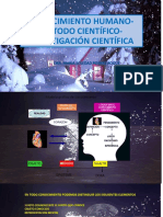 Conocimiento-Metodo Cientifico