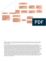 Anodizado: Proceso de oxidación anódica