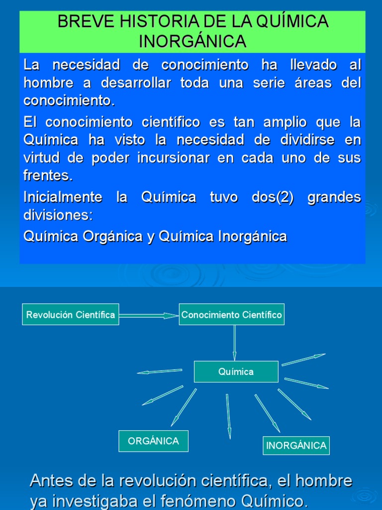 Quimica Inorganica Y Sus Aportes A La Humanidad