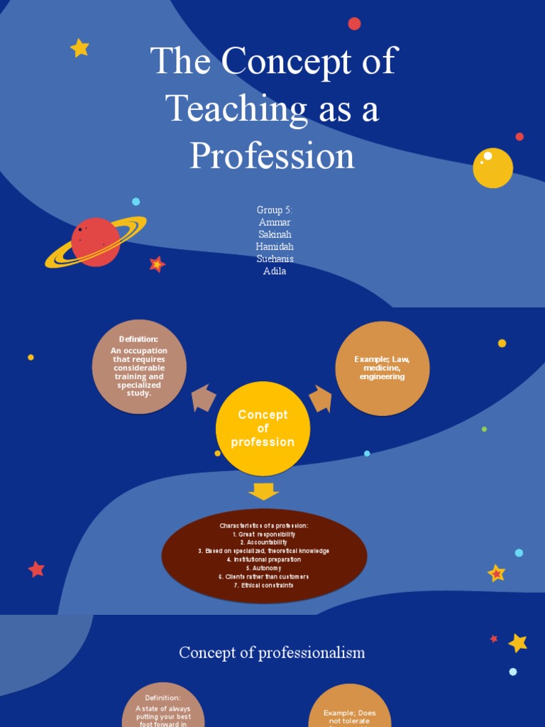 CONCEPT OF TEACHING PROFESSION intelligence overview