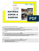 Matriks Aspek Dampak PKS Update 01 Januari 2020