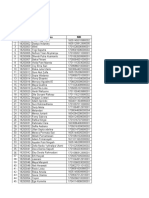 Student Data Table with Names, IDs and Contact