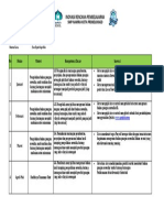 Inovasi Pembelajaran Prakarya 8