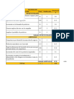 Matriz Tostao Cafe y Pan