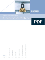 Burkert Product Overview 01 Solenoid Valves