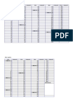 Registro de Guía Portage