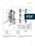 Description: Mast and Fork