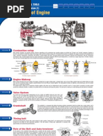 Download Mechanisms of engine by Pramod Kumar SN49576671 doc pdf