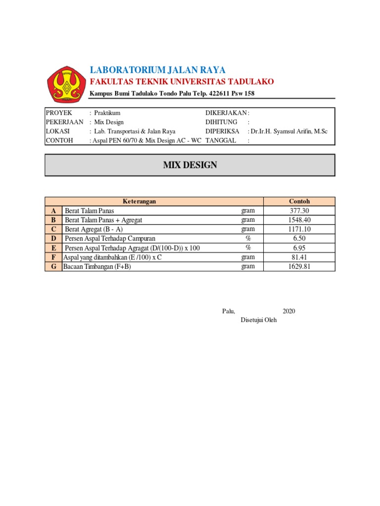 Tabel Ok | PDF