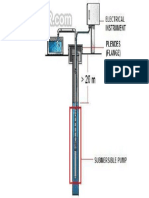 SUBMERSIBLE-Skema