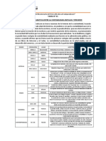 Matriz Comparativa