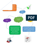 comunicacion externa