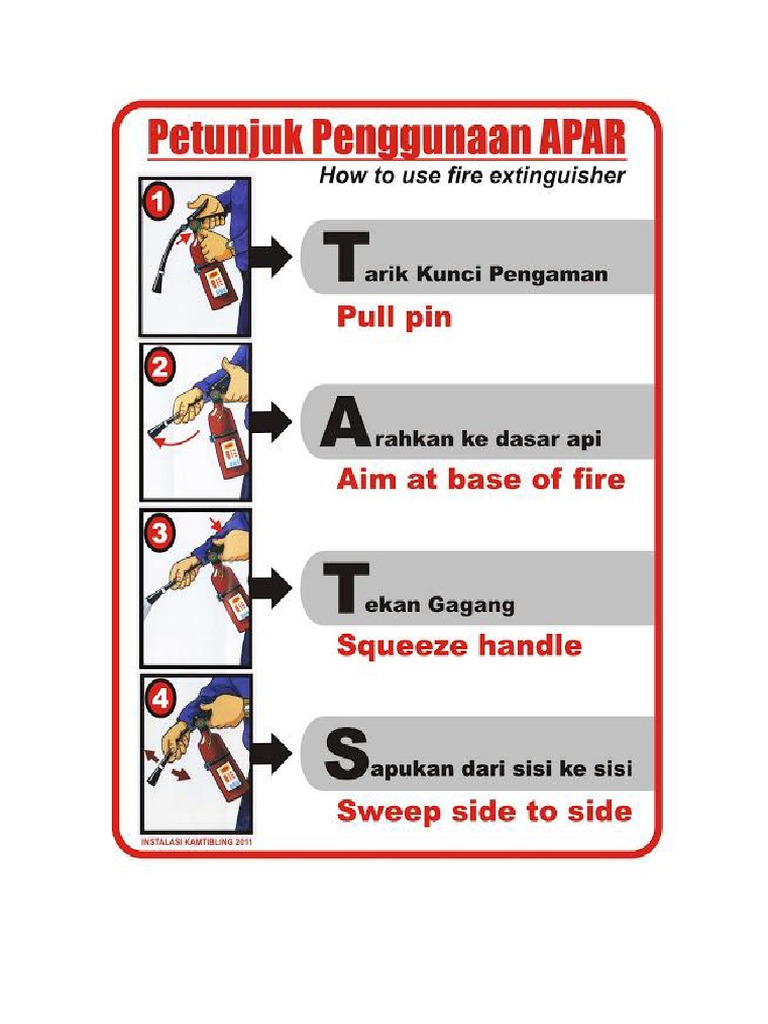 Rambu Penggunaan Apar | PDF