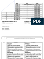 RPT PJ Form 4 2021