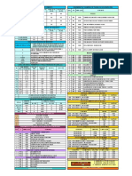 56816464-Rendimientos-y-Proporcionamientos