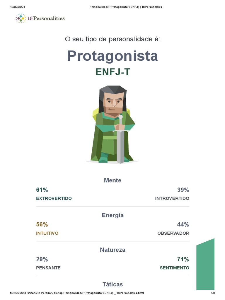 Personalidade Protagonista Enfj 16personalities Pdf Emocoes Conceitos Psicologicos
