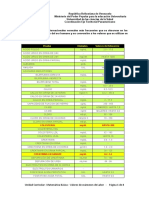 ACTIVIDAD Valores de Laboratorio