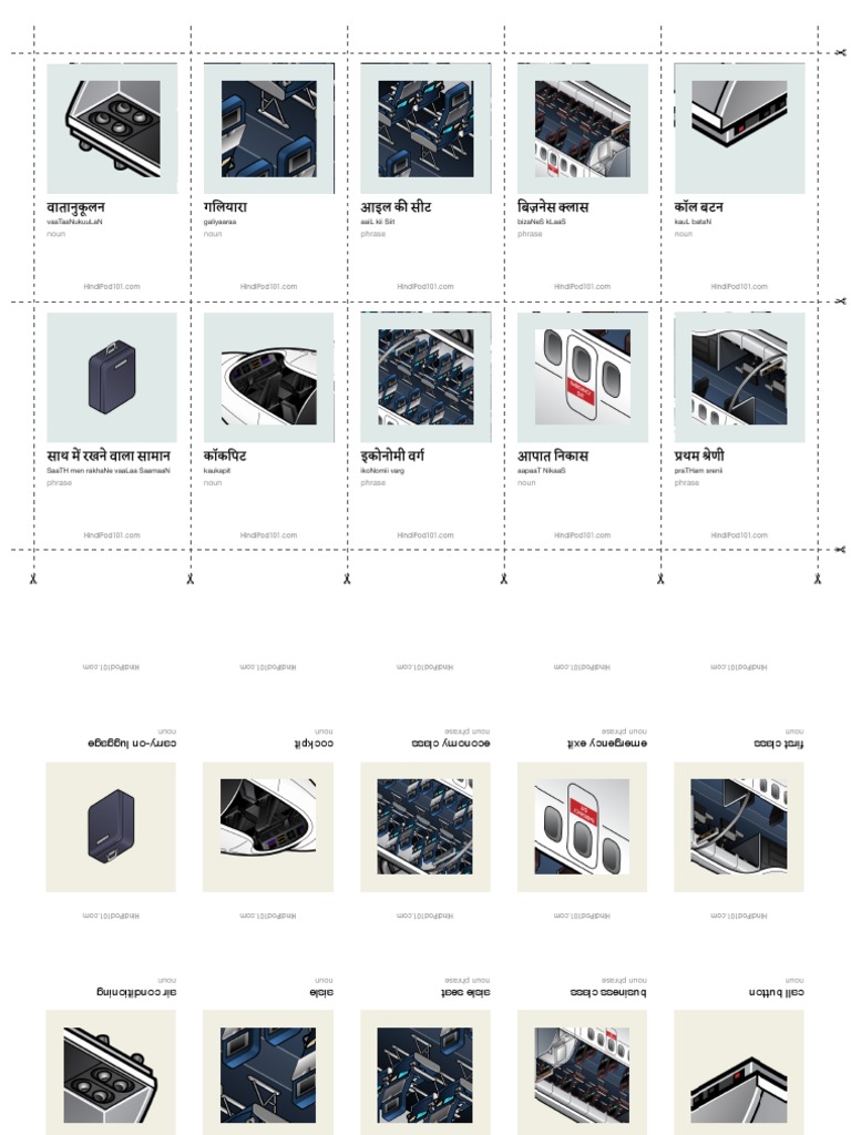 Aviation intelligence overview