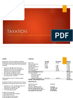 Calculate Annual Taxes and Withholding for Employee