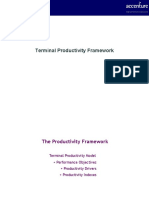 Day 08-Terminal Productivity Framework