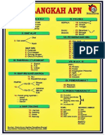 58 Langkah APN