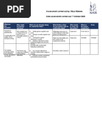 Workshop Risk Assessment