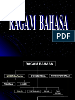 Ragam Bahasa OK