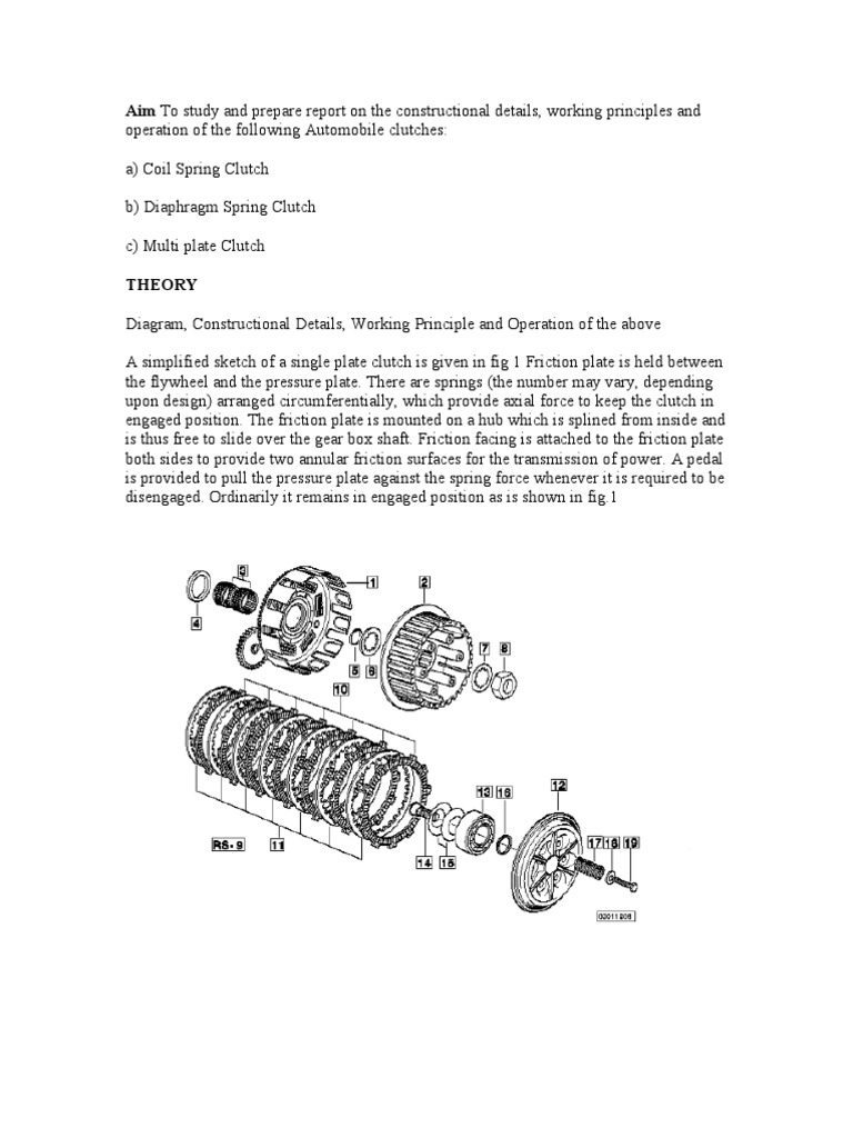 clutch Clutch Manual Transmission