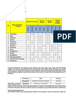 Tugas 1 Analisis Pembiayaan Diklat 20702251009 Yayan Adrianova Eka Tuah