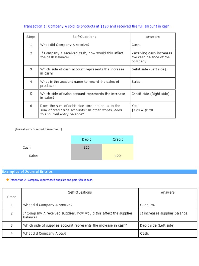 Journal Entries and Accounting Basics | PDF | Debits And Credits ...