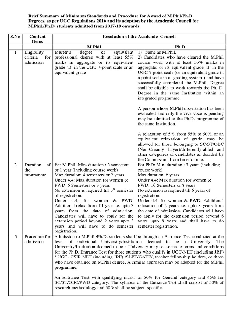 Ugc Regulations 2016 Pdf Thesis Doctor Of Philosophy