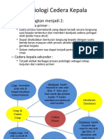 Patofisiologi Cedera Kepala