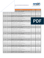 Sinapi Catalogo Composicoes Analiticas Fevereiro 2015