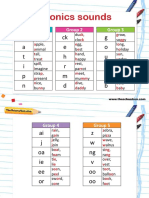 Phonics Sounds Chart