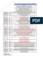 Aashto 2015 Contents