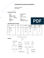 Format Askeb Keluarga