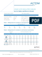 Medium Voltage XLPE Rating Factors for Cables in Ground