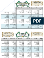 مختصر مراحل اللغة العربية الثالث_www.dimaschool.com