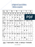 Formato Registro Causas Defecto Picaportes