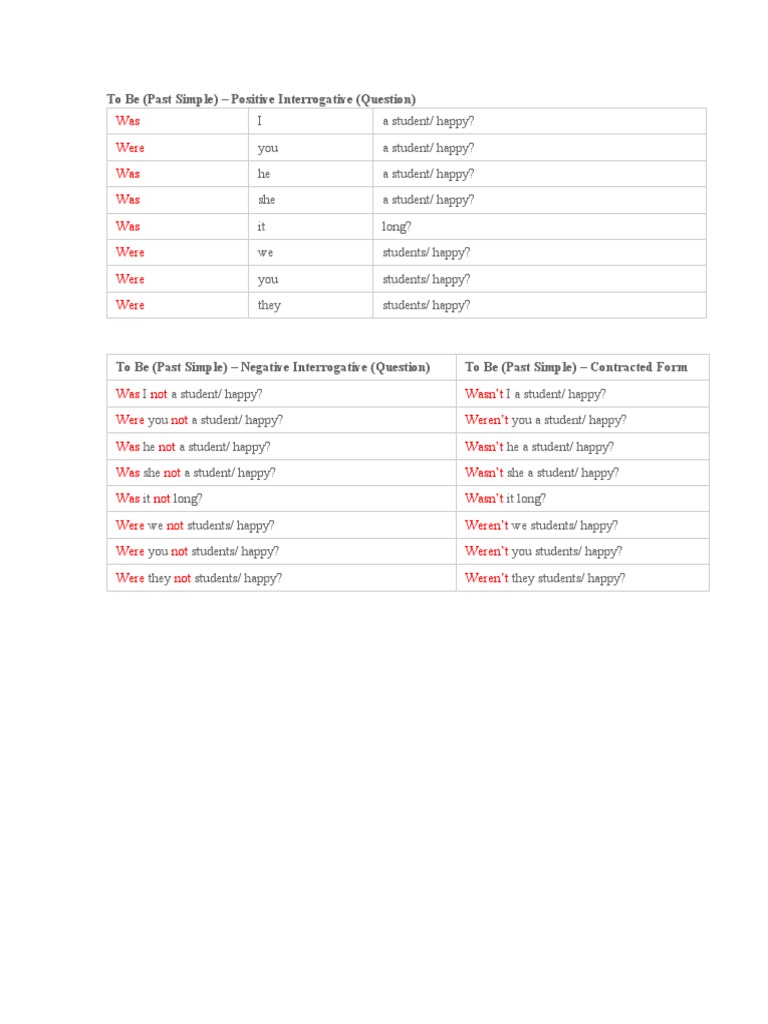 Interrogative Form of To Be | PDF | Language Arts & Discipline | Wellness