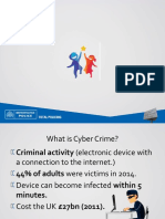 What is Cyber Crime