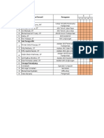 Jadwal Personil