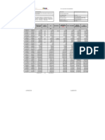 Formato de Retencion de Iva de Corpoelec 2020 Def