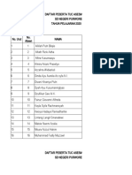 Daftar Peserta TUC Asesmen Utama Kelas VI