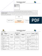 Plan de Área Ef 2020 Pandemia